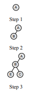 binary-tree-steps