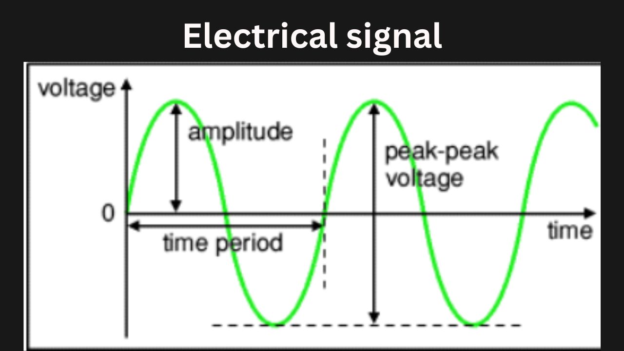 Electrical signal