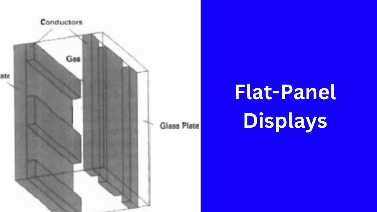 Flat-Panel Displays