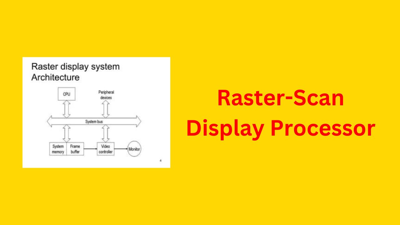 Raster-Scan Display Processor